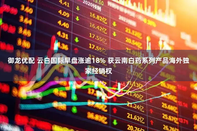 御龙优配 云白国际早盘涨逾18% 获云南白药系列产品海外独家经销权
